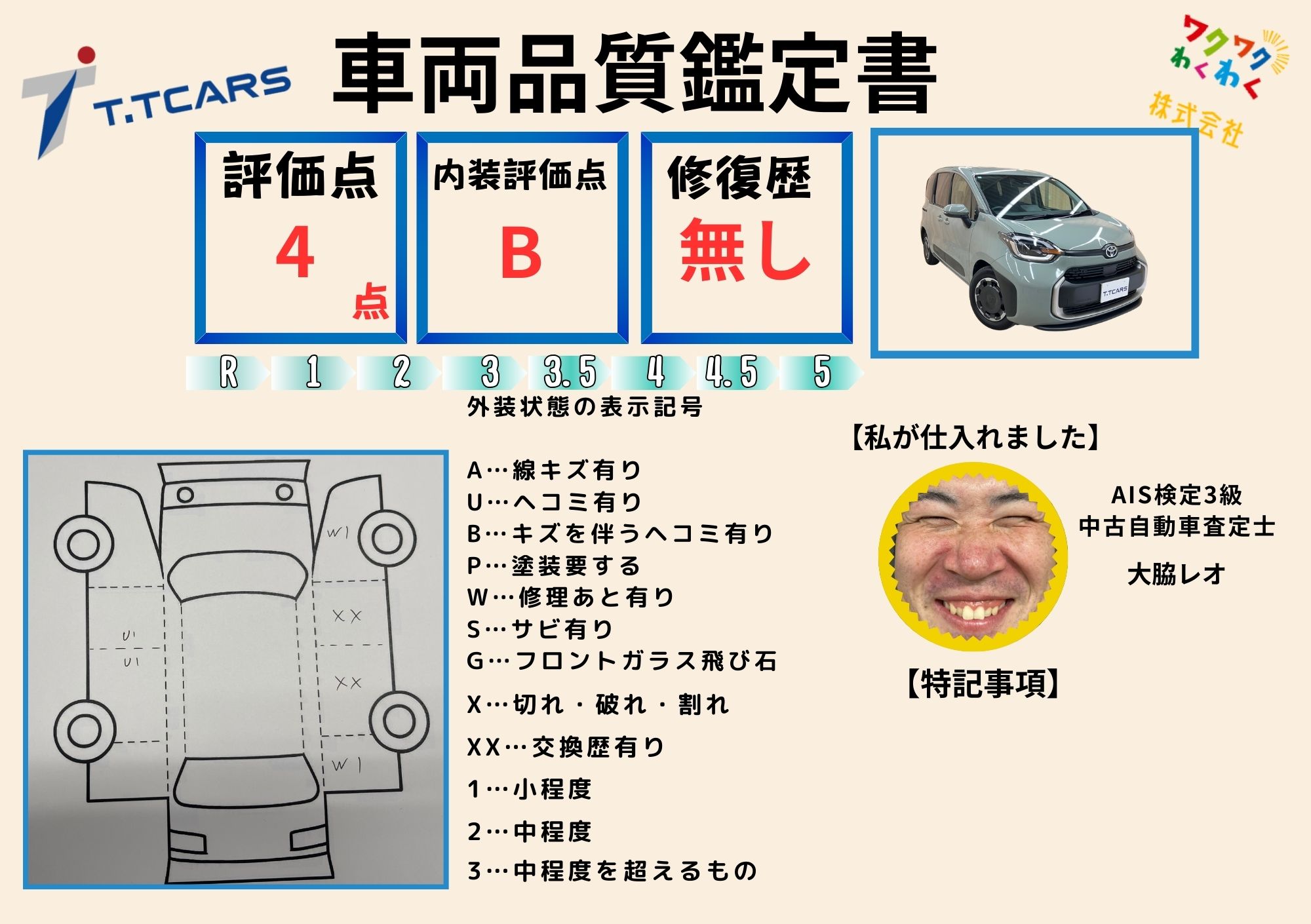 評価書（4.0点／修復歴なし）