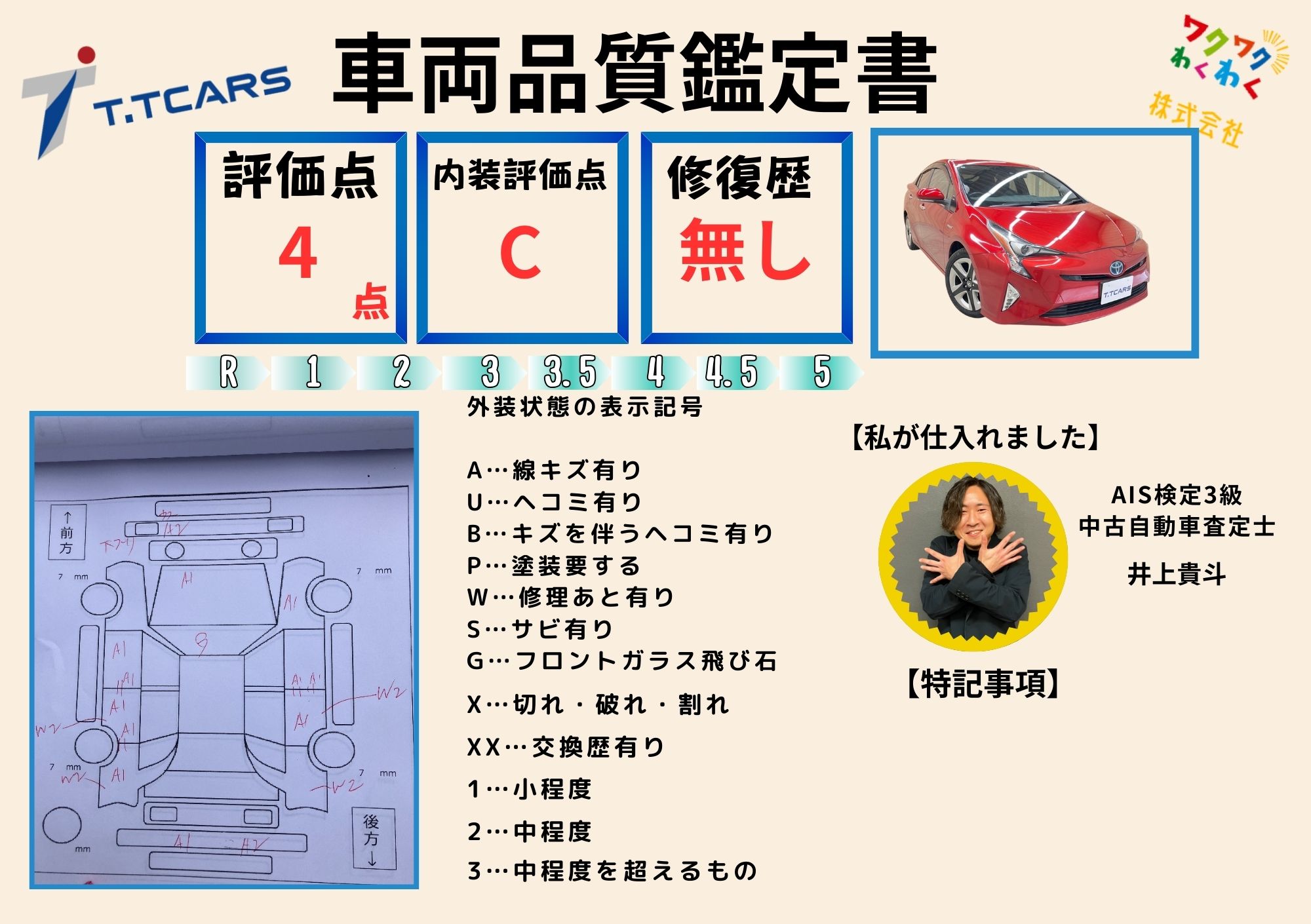 評価書1（4.0点／修復歴なし）