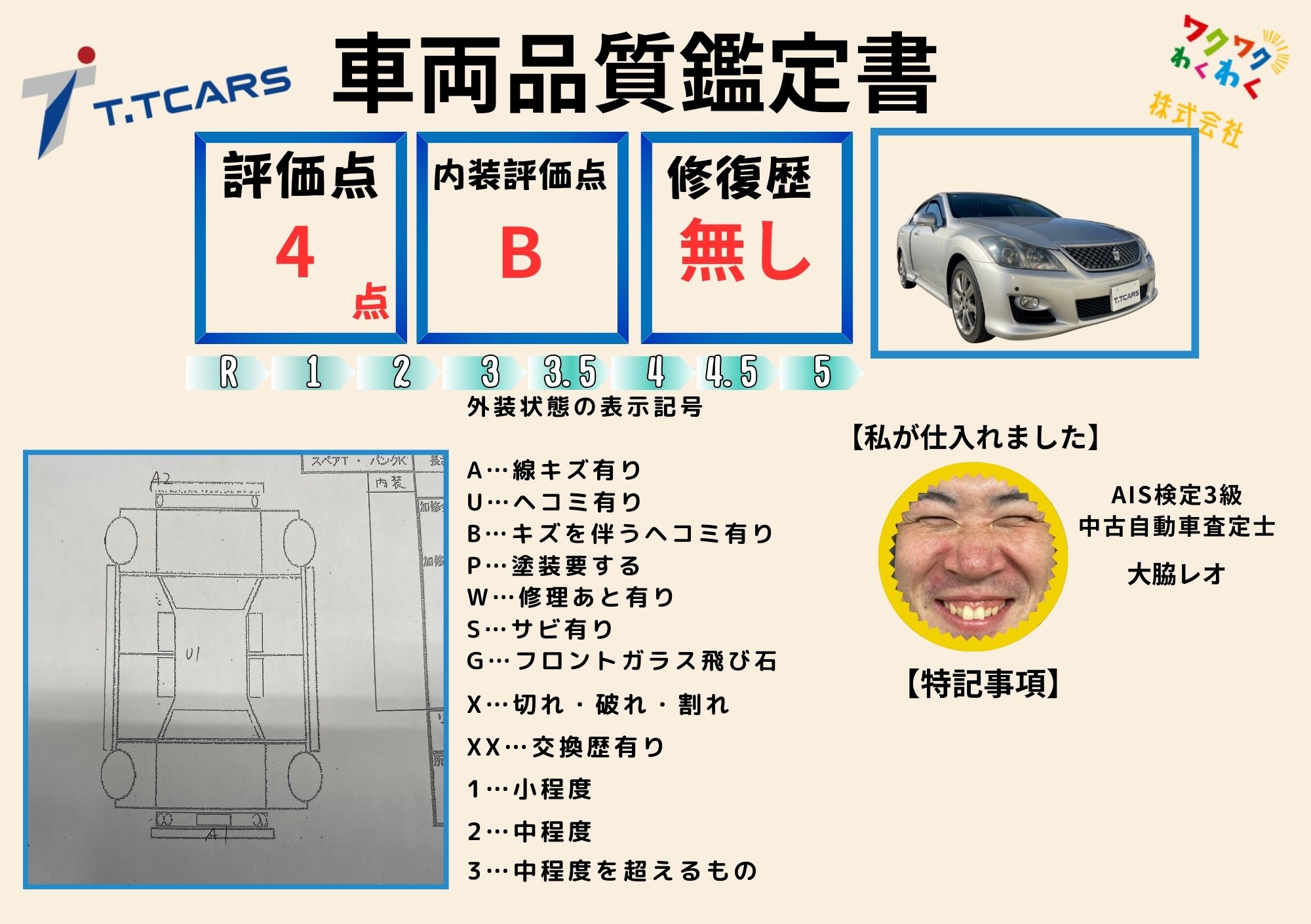 評価4.5点 修復歴なし