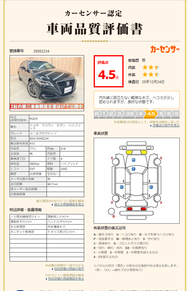 評価4.5点 修復歴なし 2枚目