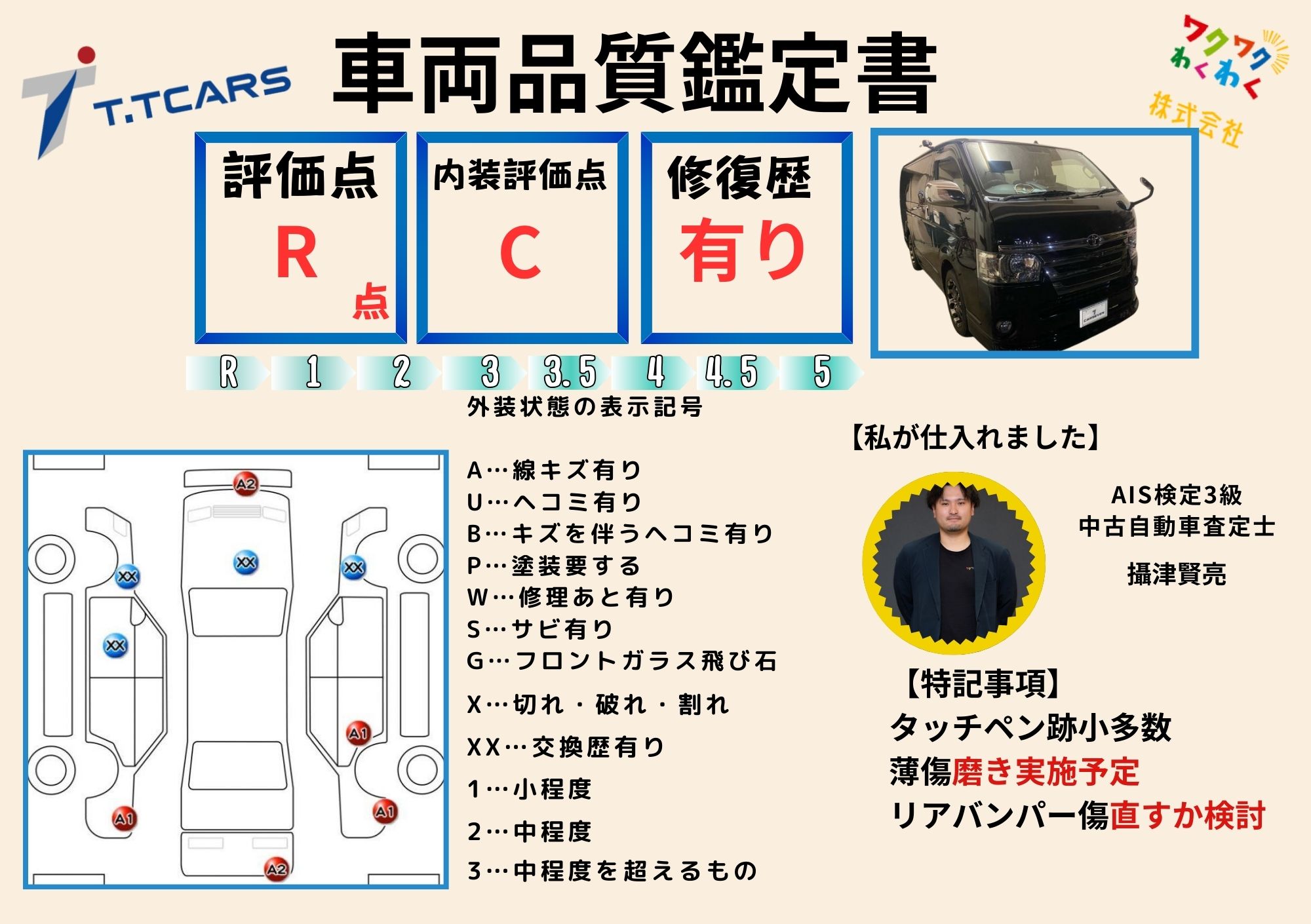 評価書（R点・修復歴あり）