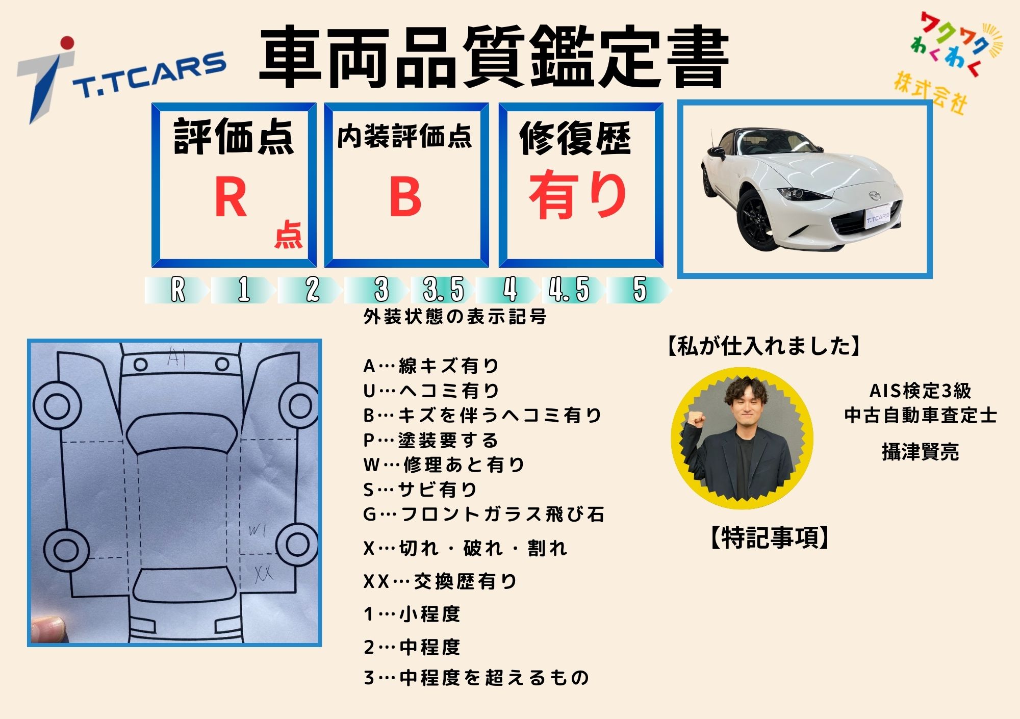 春デザイン評価書 R点 修復歴あり 1