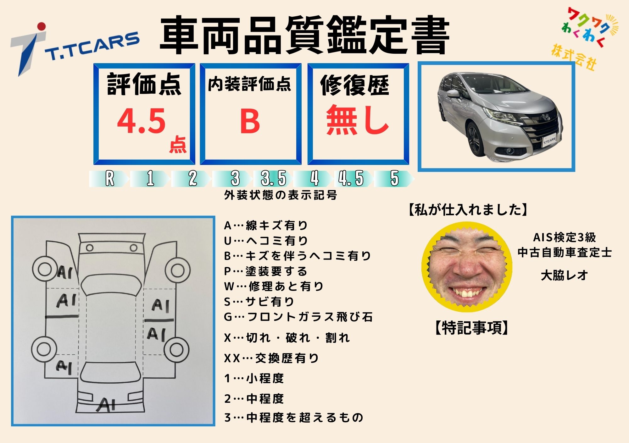 評価4.5点 修復歴無し