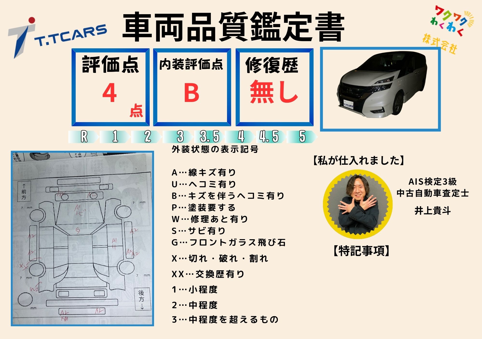 評価書 4点 修復歴なし