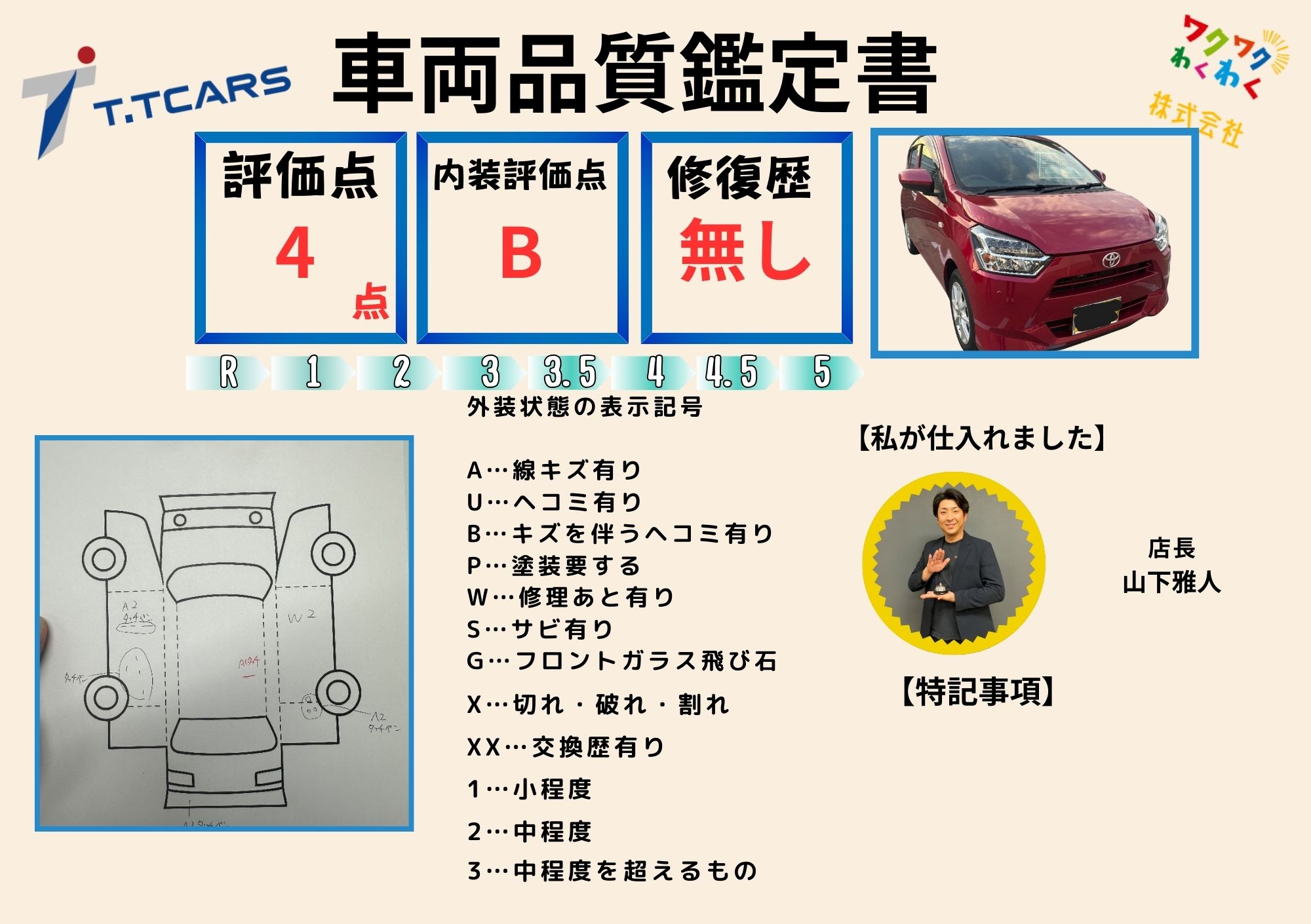 評価4点 修復歴なし 評価書