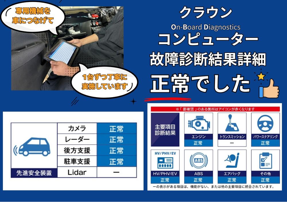 OBD故障診断結果