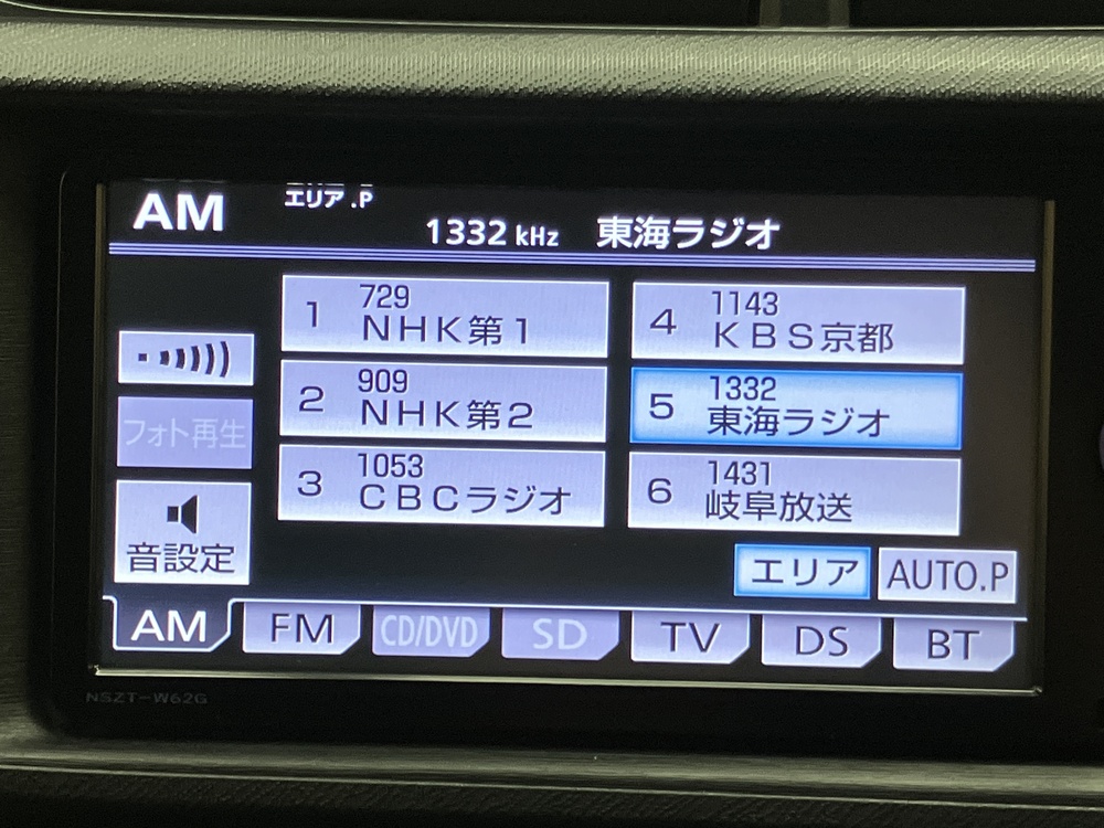 マルチメディア