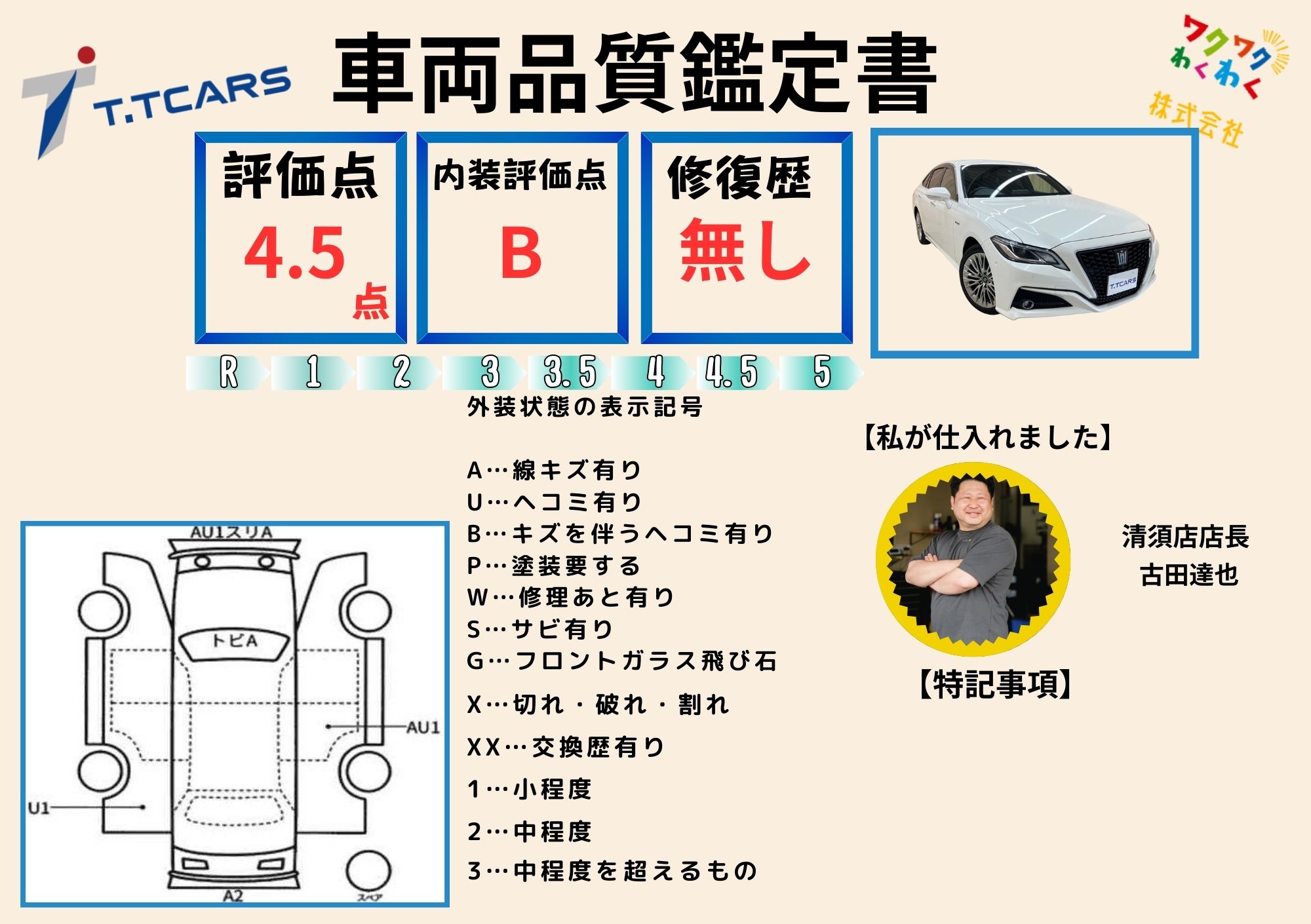 評価4.5点 修復歴なし 評価書1