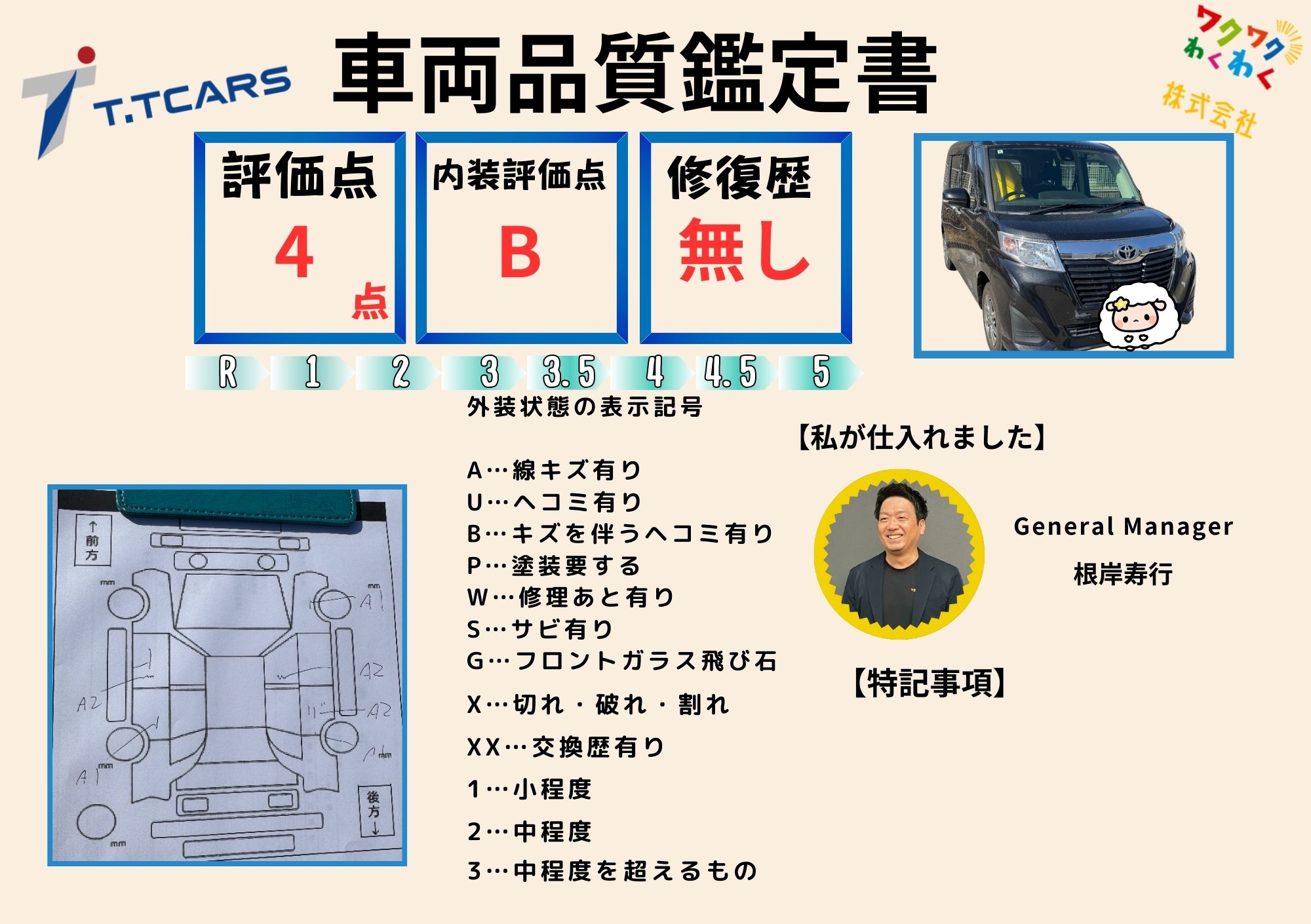 評価書 4点 修復歴無し