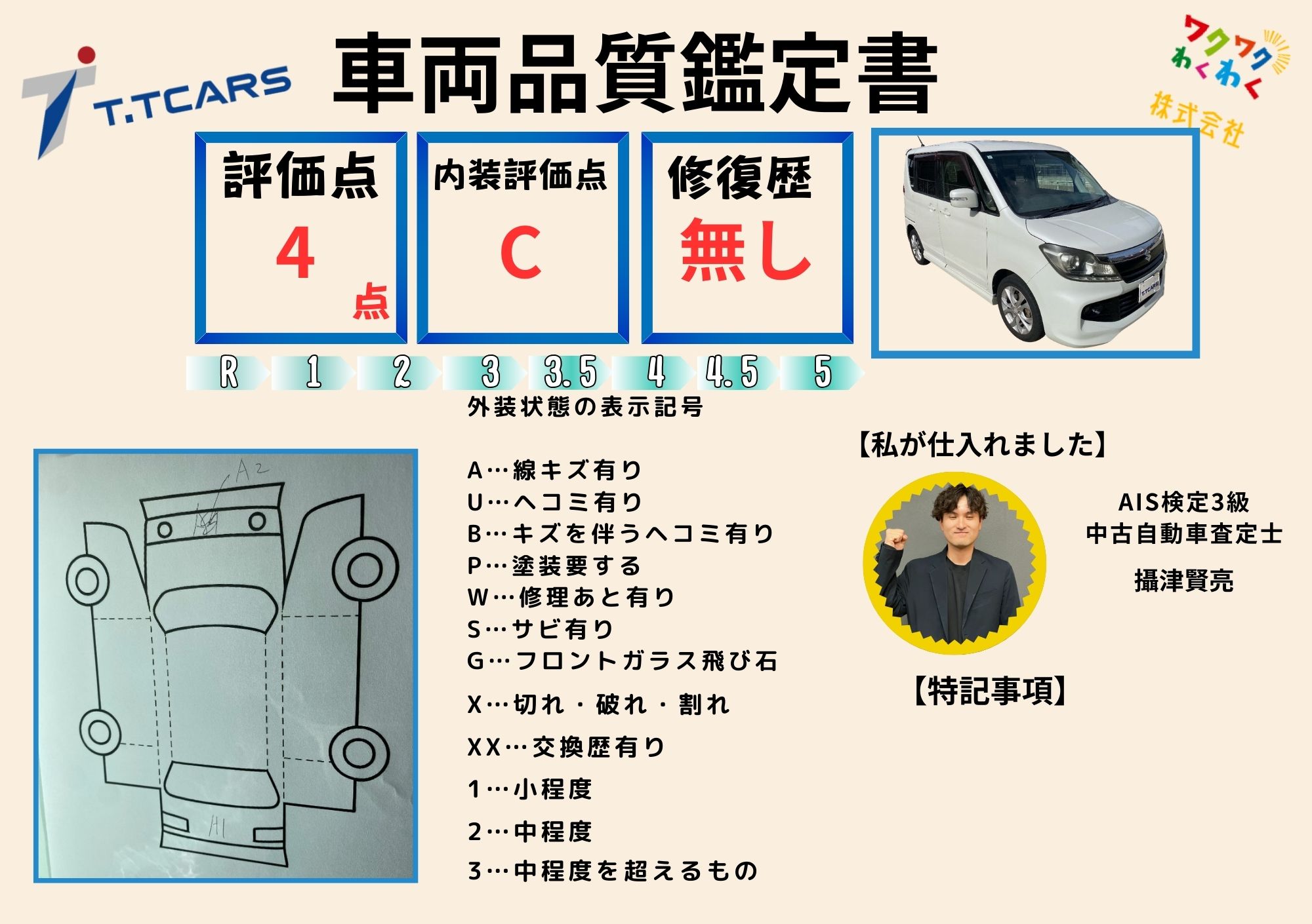 評価4.5点 修復歴なし 評価書 1