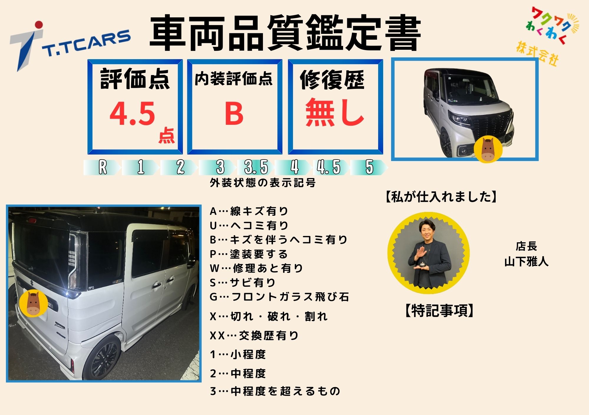 評価4.5点 修復歴なし 評価書