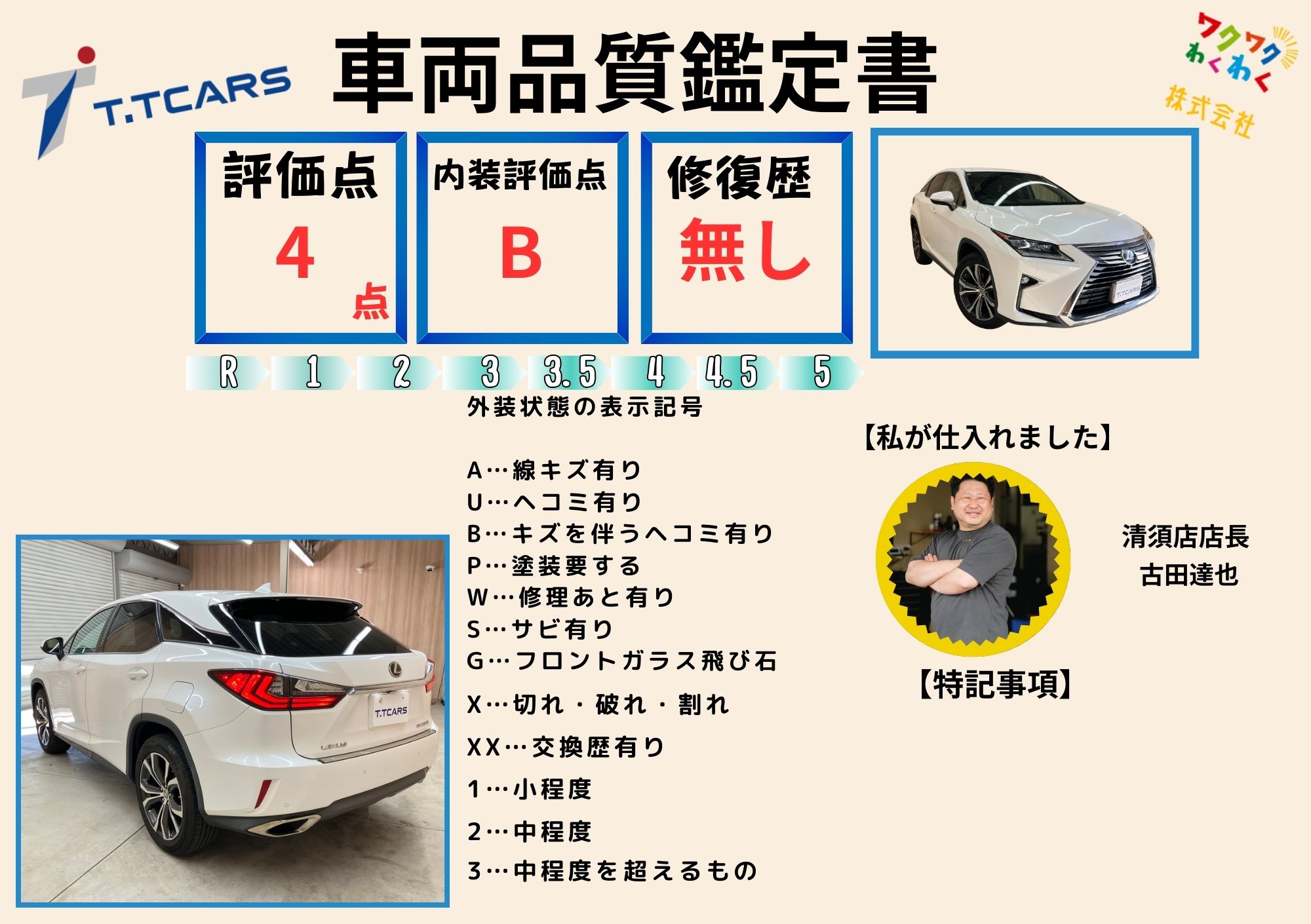 評価4.5点 修復歴無し 評価書 1