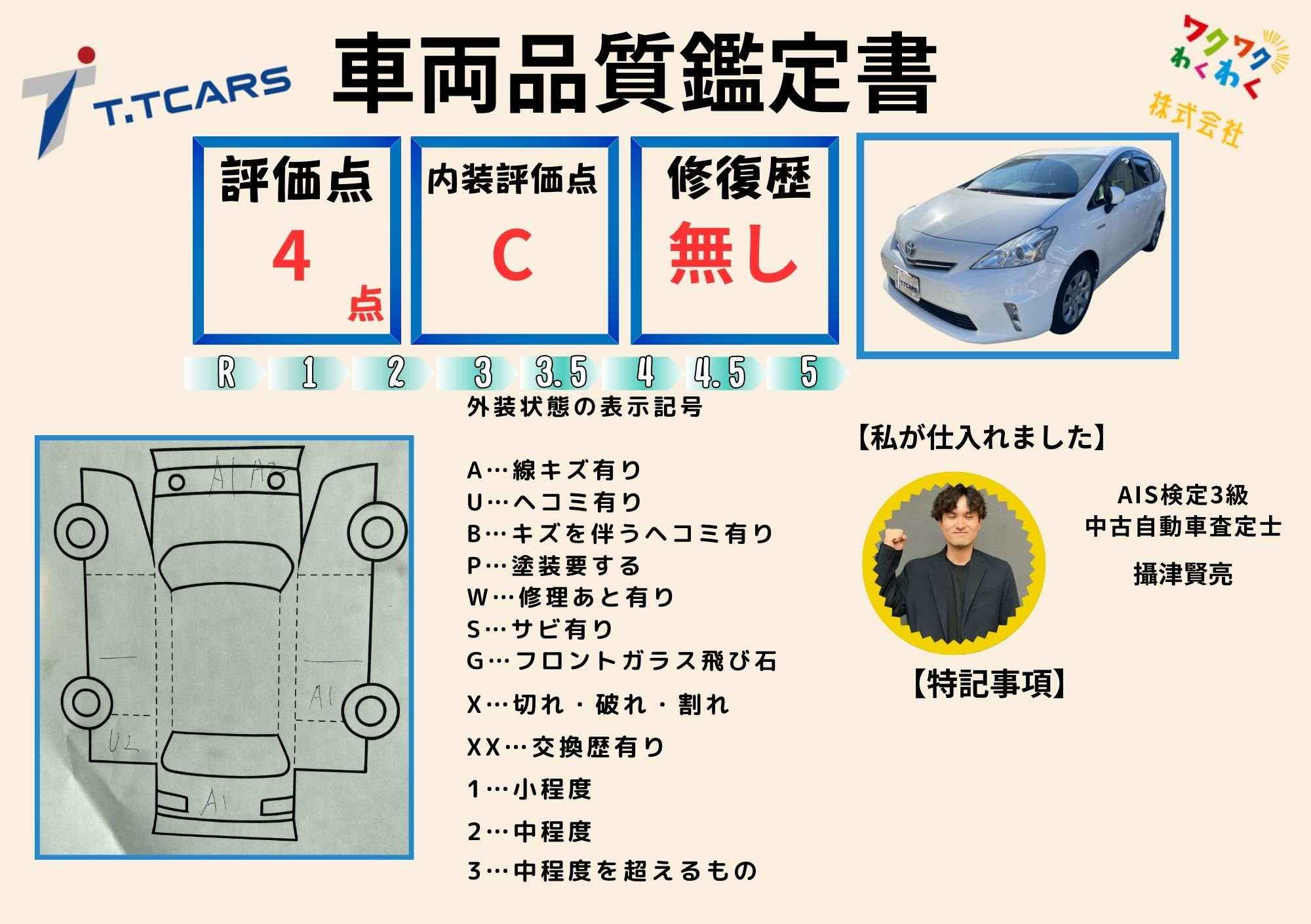 評価4点 修復歴無し