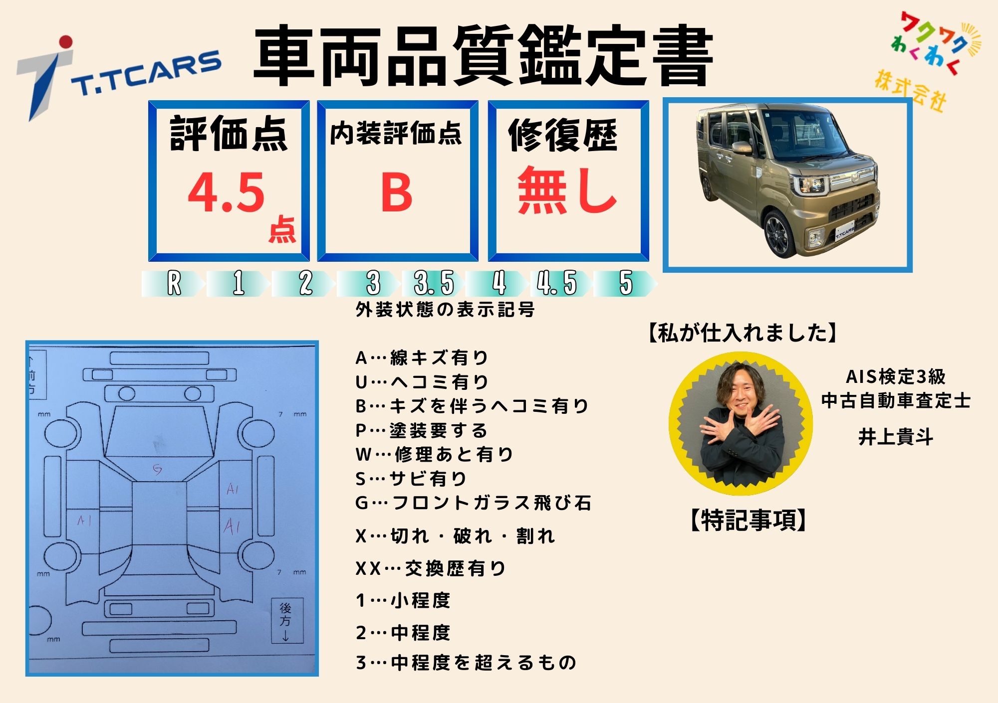 評価4.5点 修復歴無し 評価書