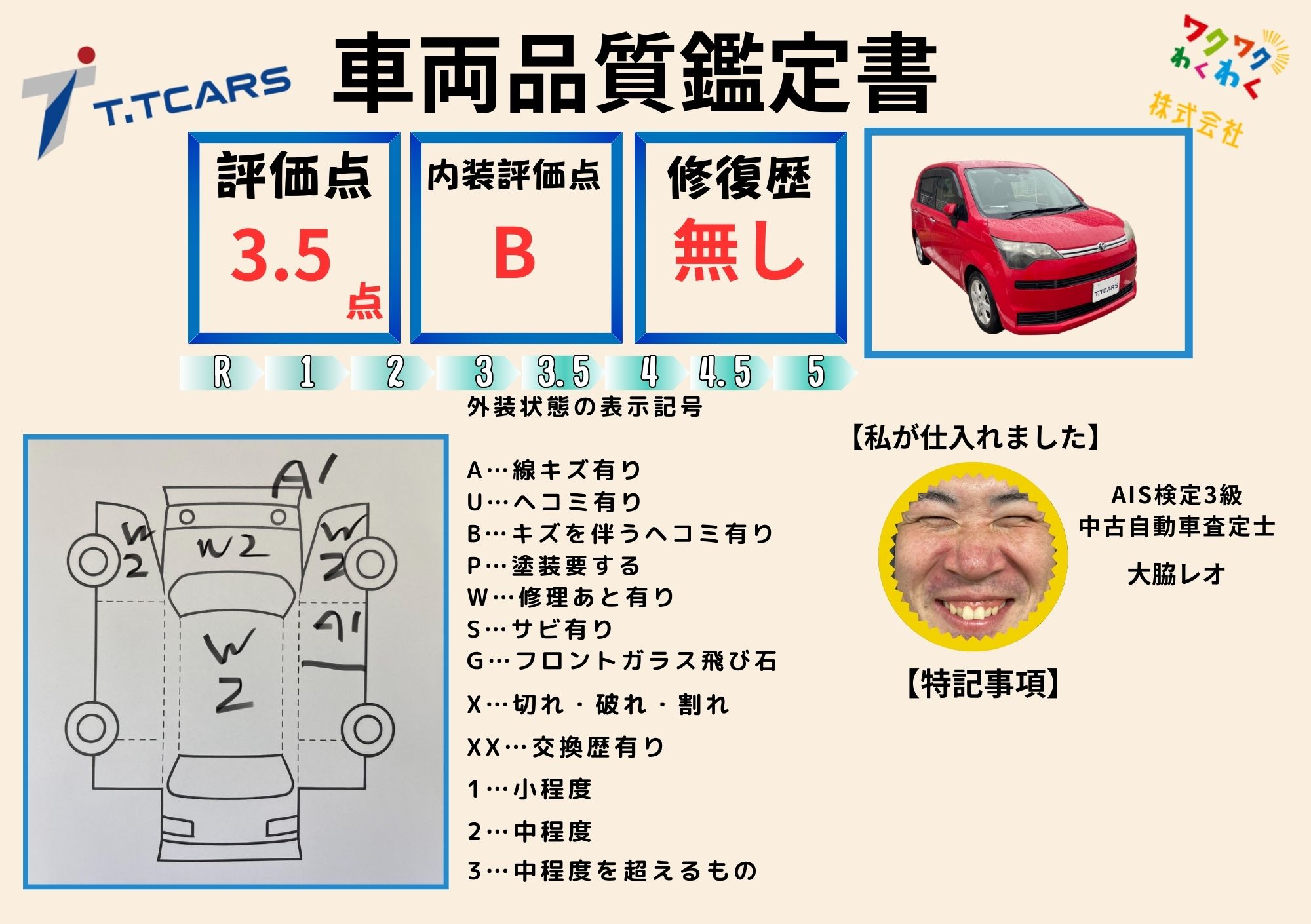 評価書（3.5点／修復歴無し）
