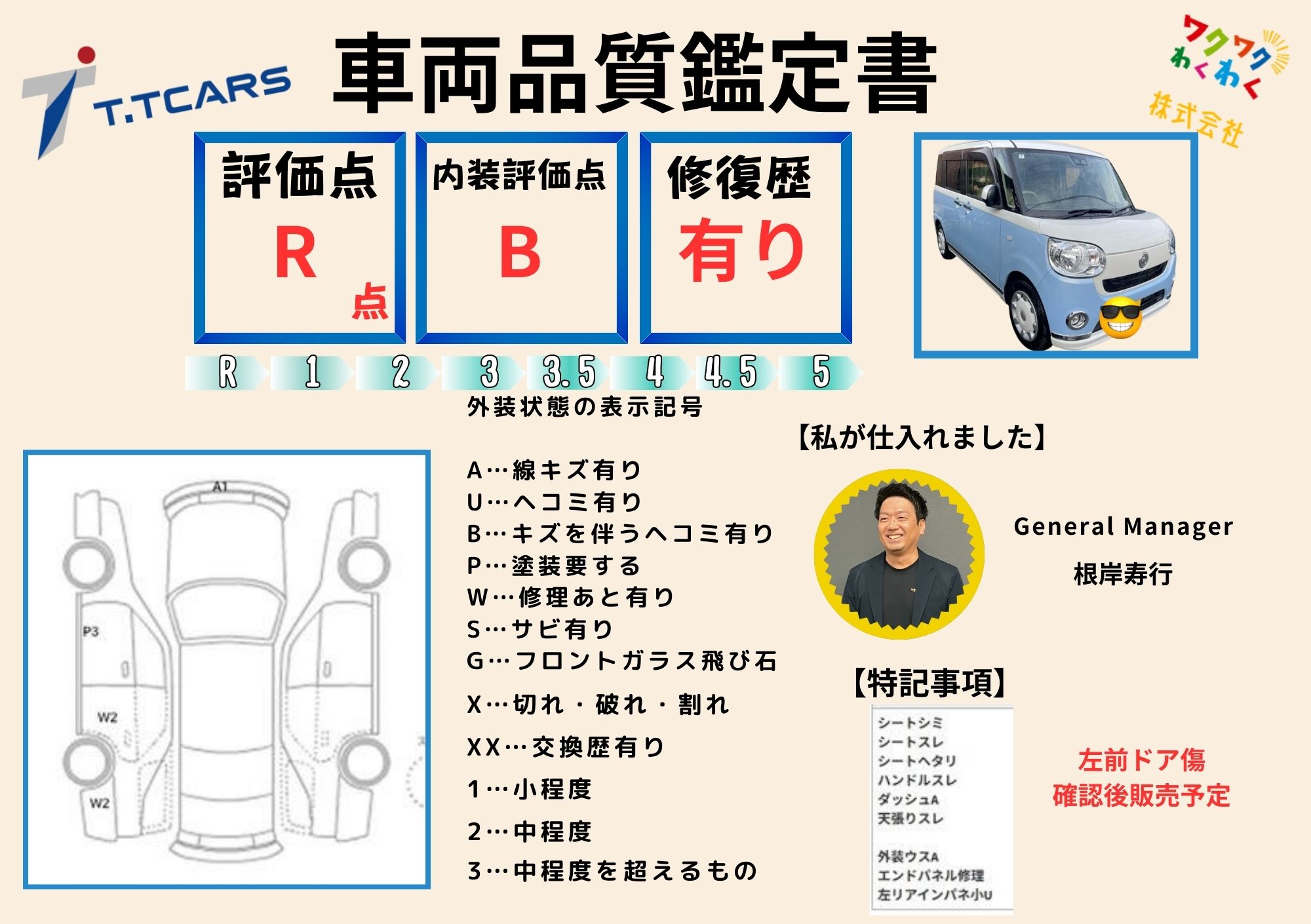 評価書（R点／修復歴有）