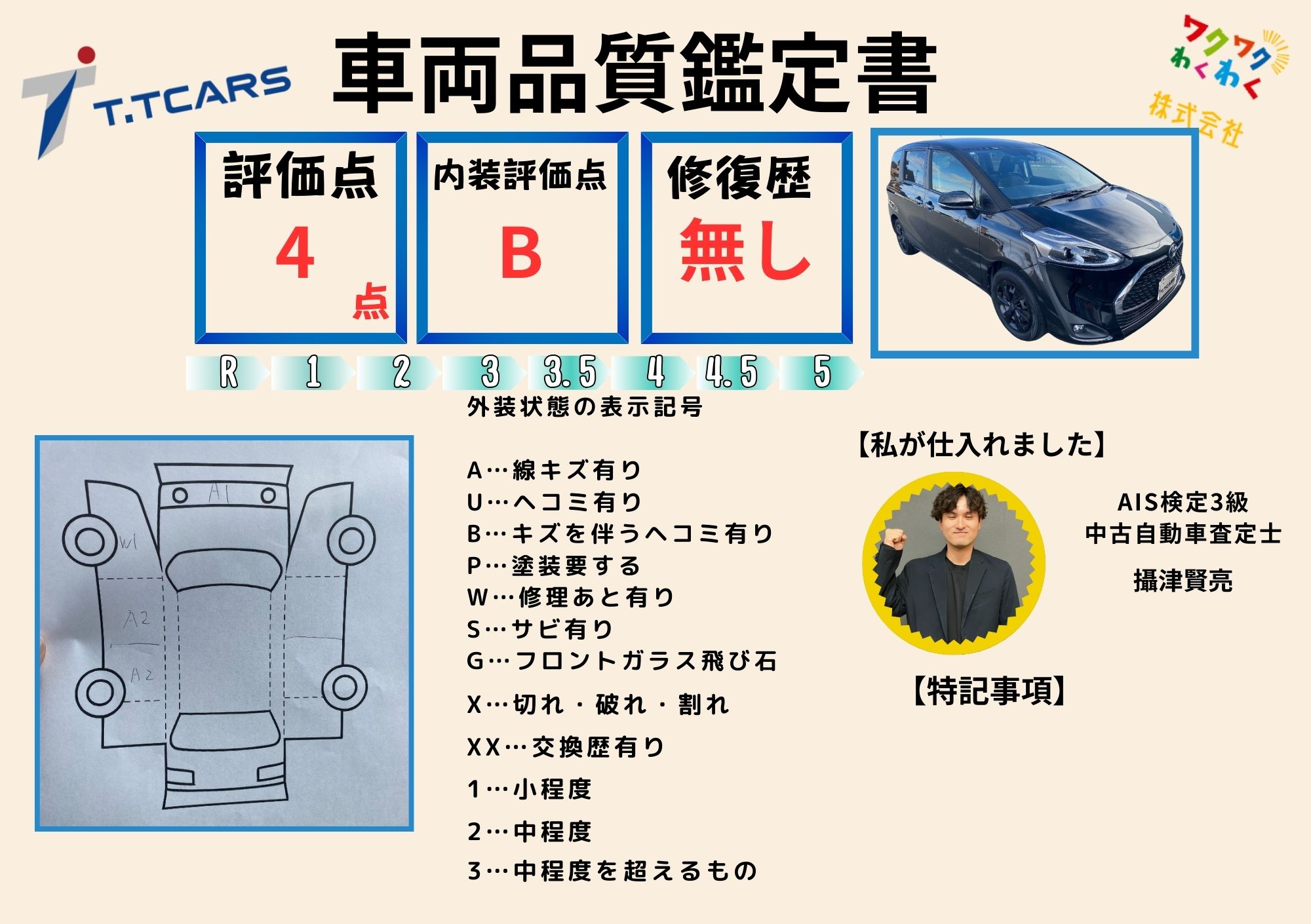 評価書 4点 修復歴なし