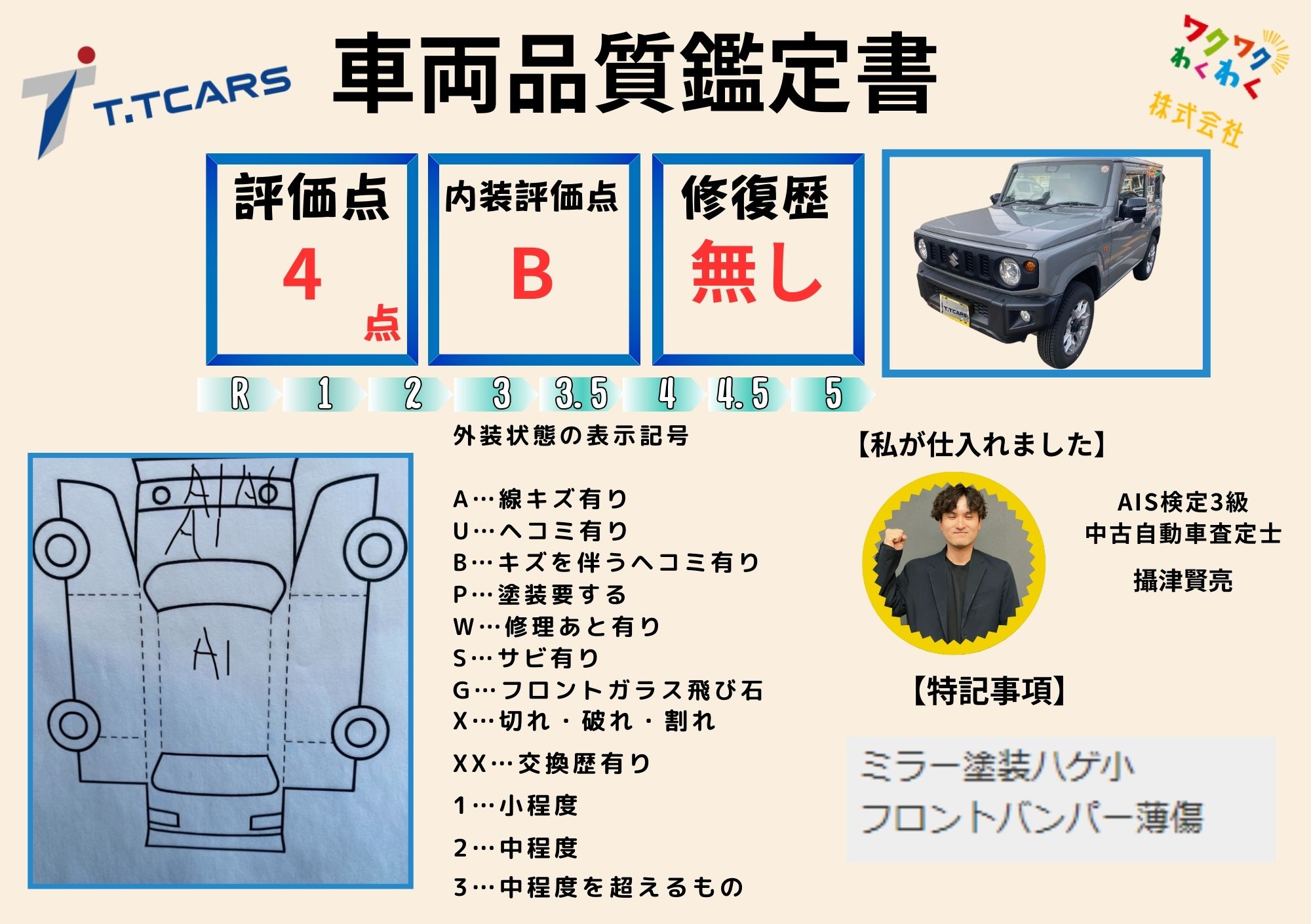 評価書 4.5点 修復歴なし
