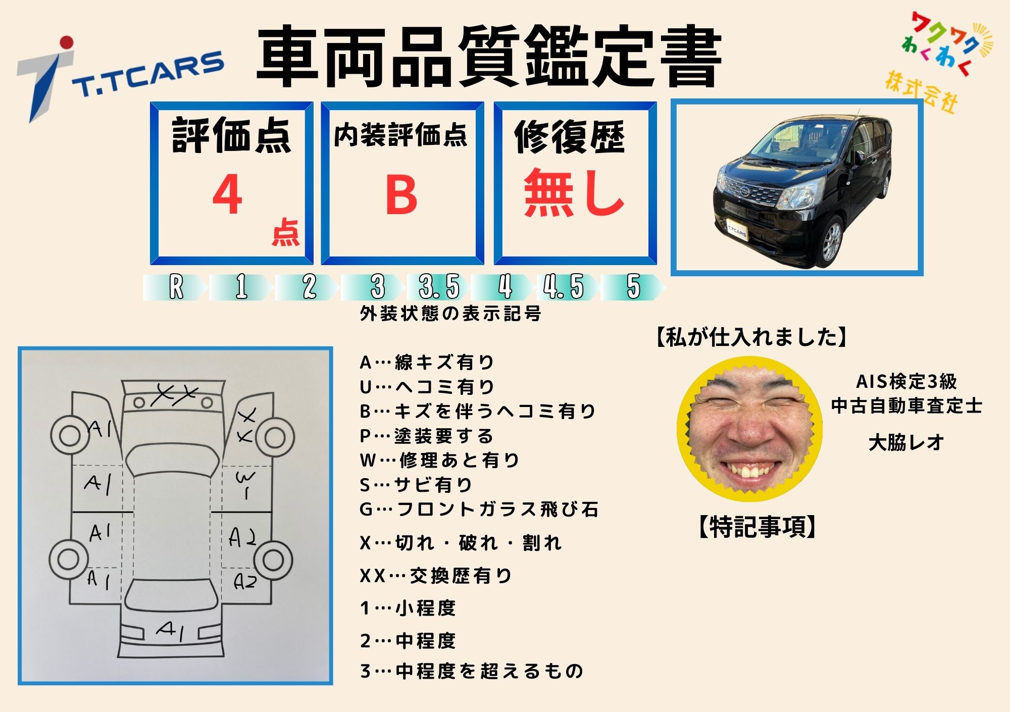 評価書 4点 修復歴なし（1/3）