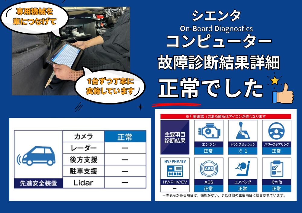 OBD故障診断結果 1/2