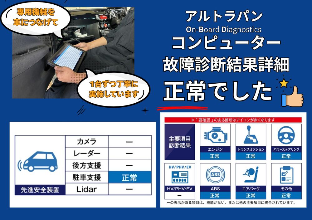 OBD故障診断結果 1/2