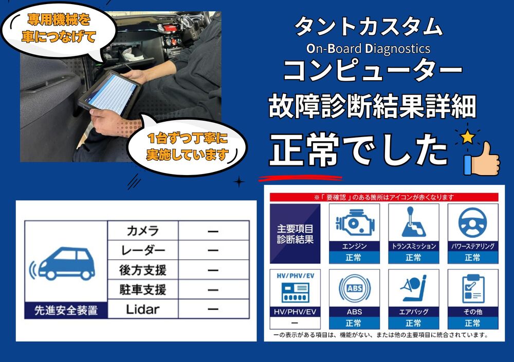 OBD故障診断結果 1/2