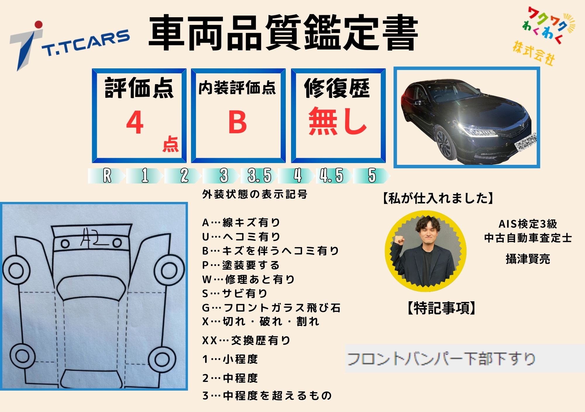 評価書 4点 修復歴なし