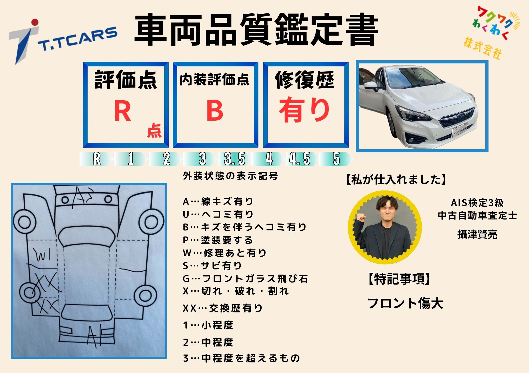 評価点R点 修復歴有り 評価書