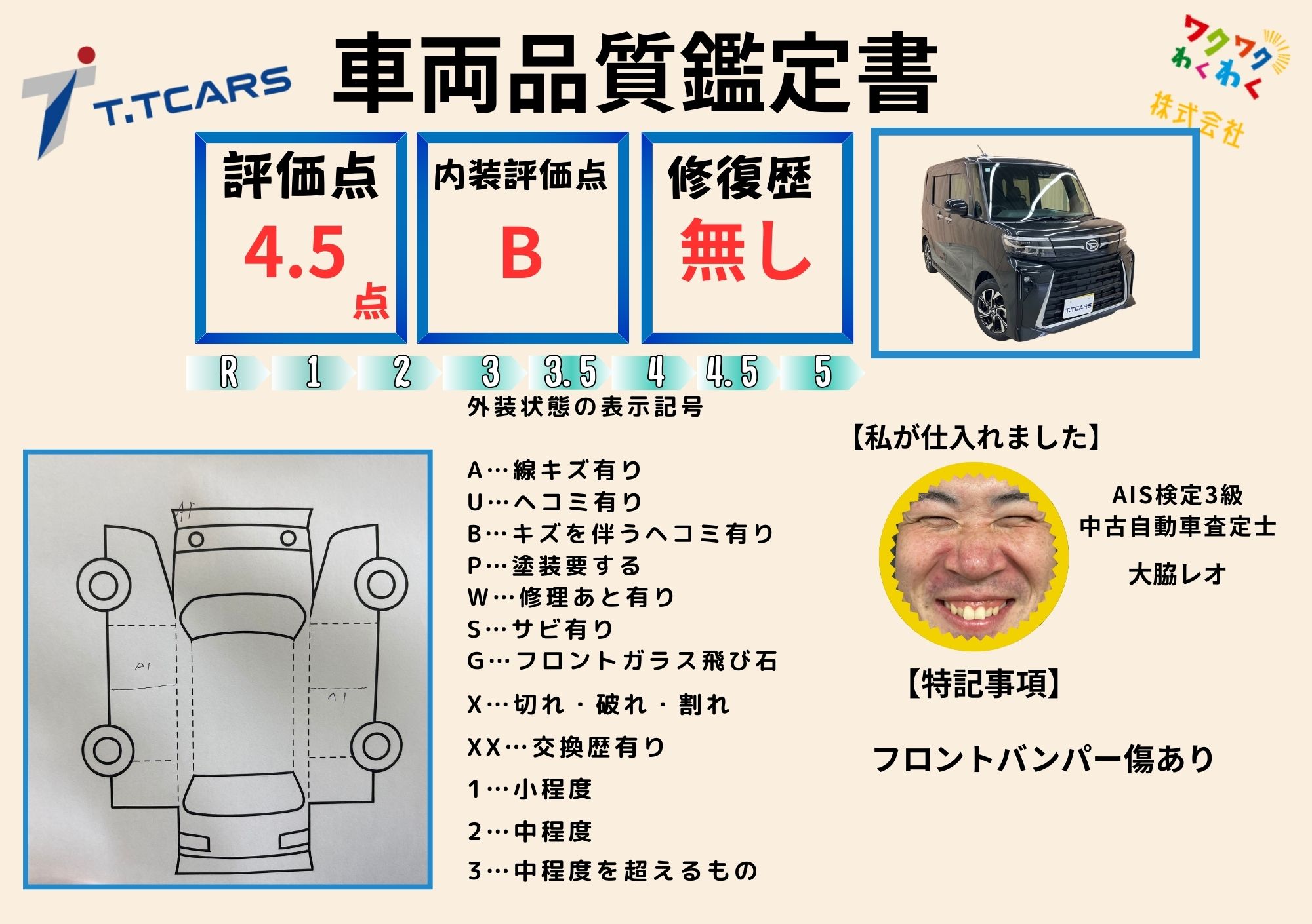 評価4.5点 修復歴なし 評価書 1枚目