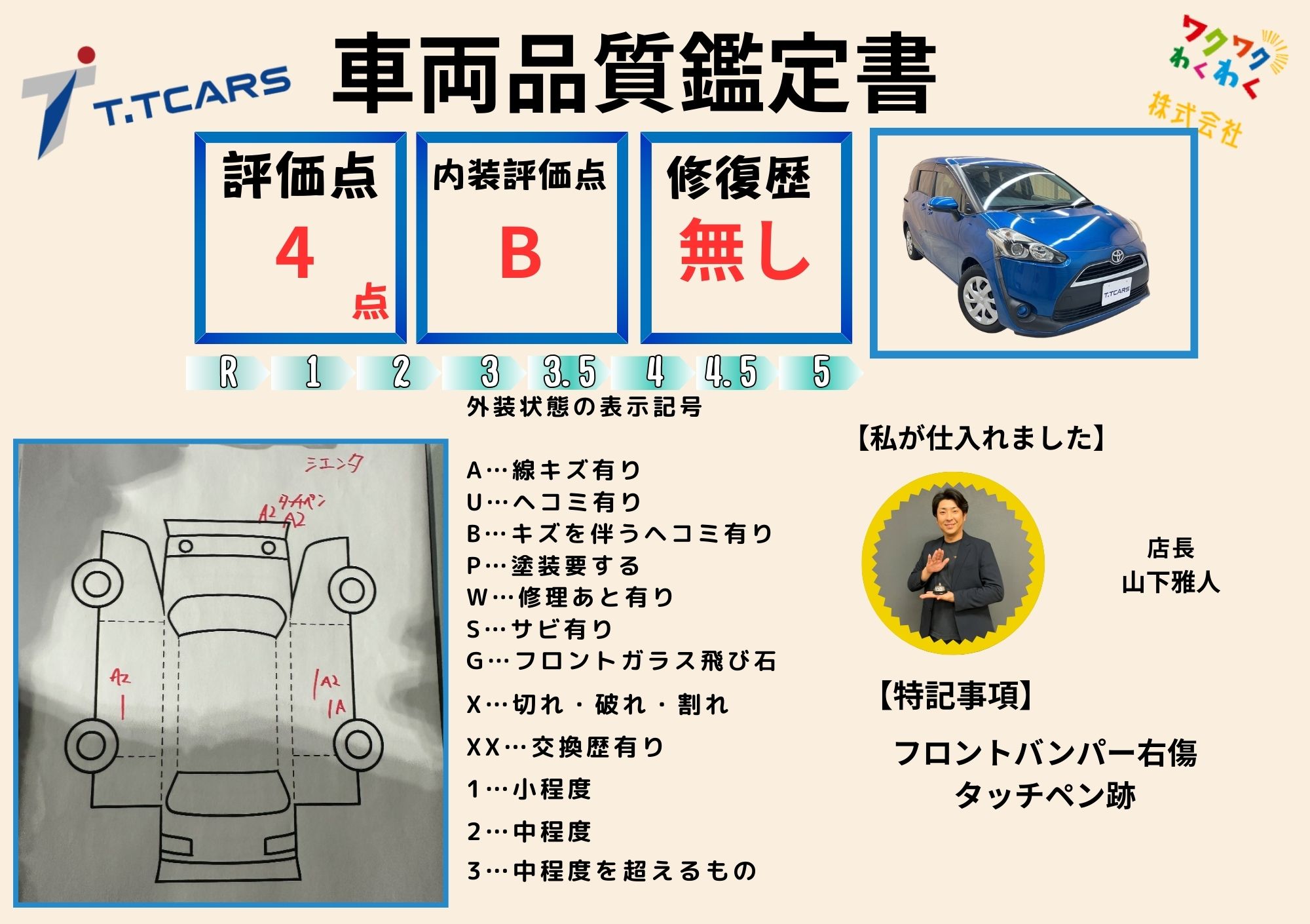自社・第三者機関評価書 1