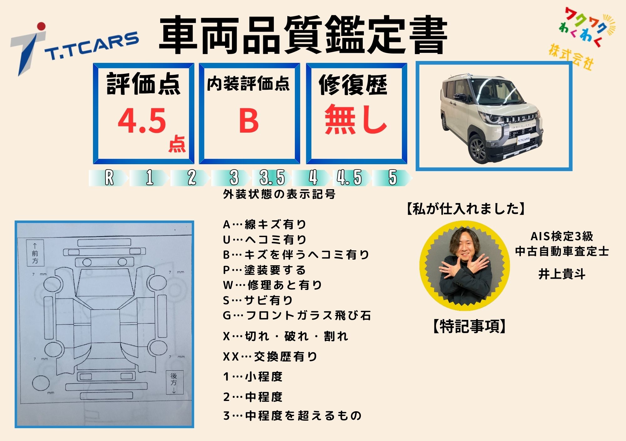 評価6点 修復歴なし 評価書1