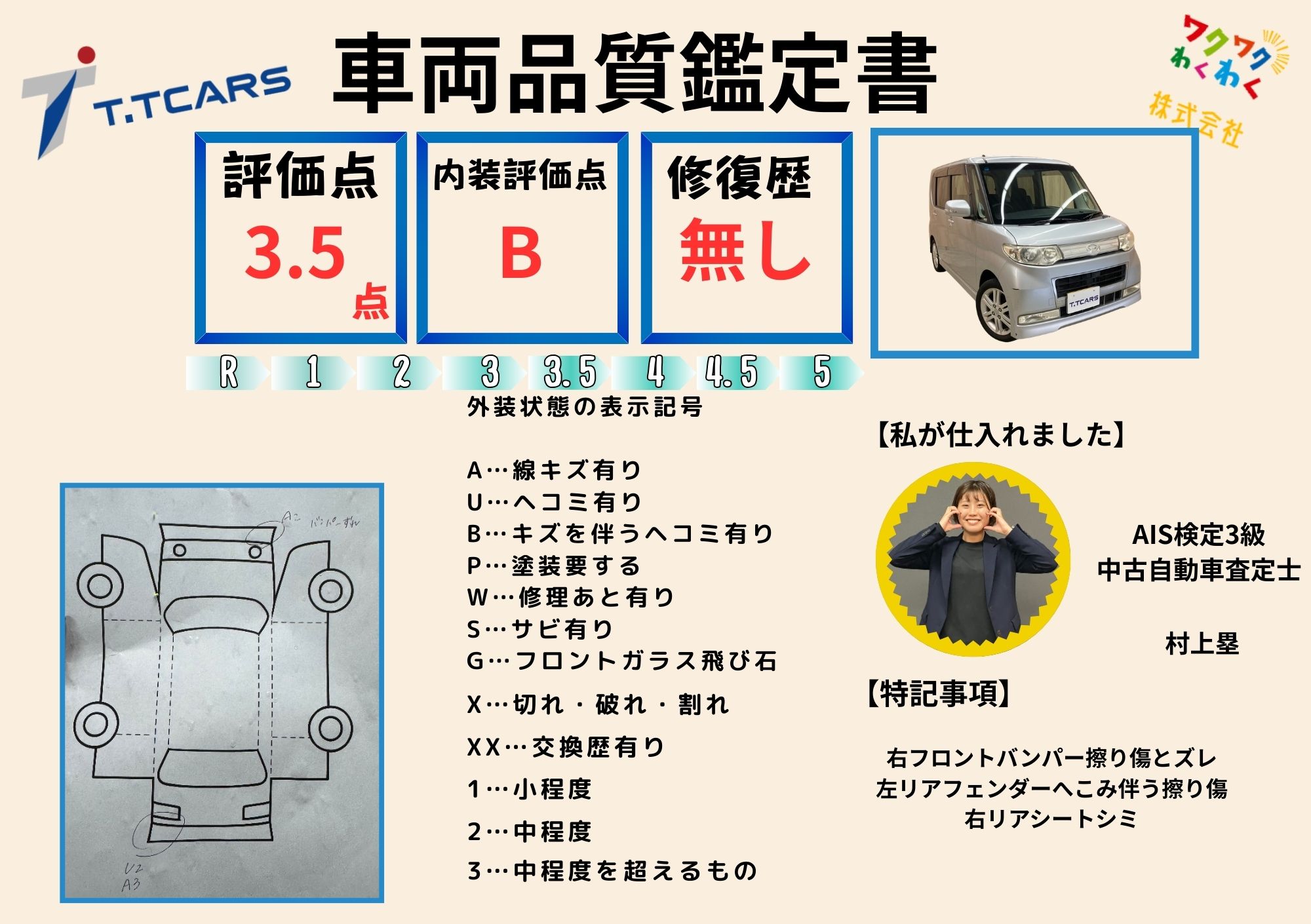 評価4.5点 修復歴なし 評価書