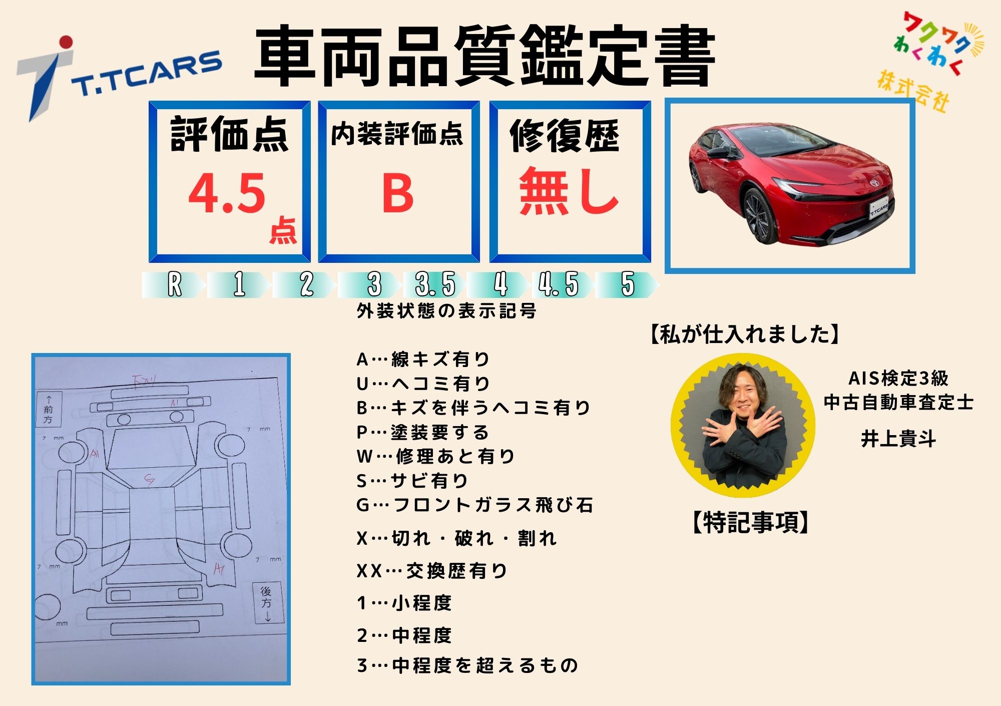 評価書（4.5点／修復歴無し）