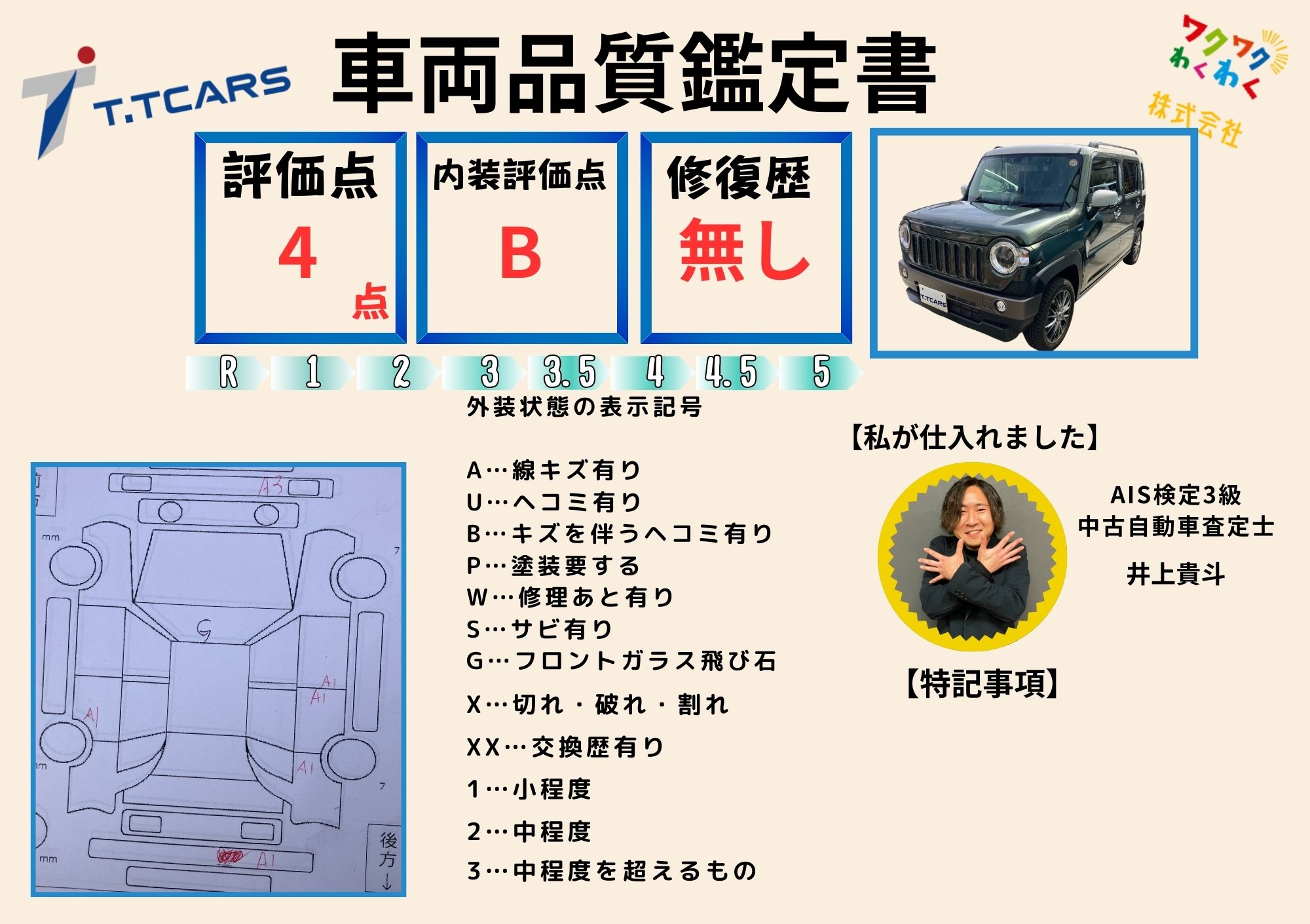 評価書 4点 修復歴なし