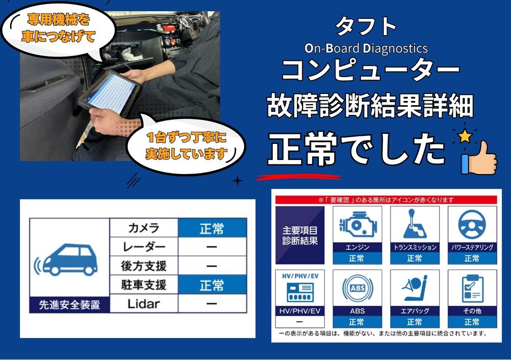 OBD故障診断結果画像1