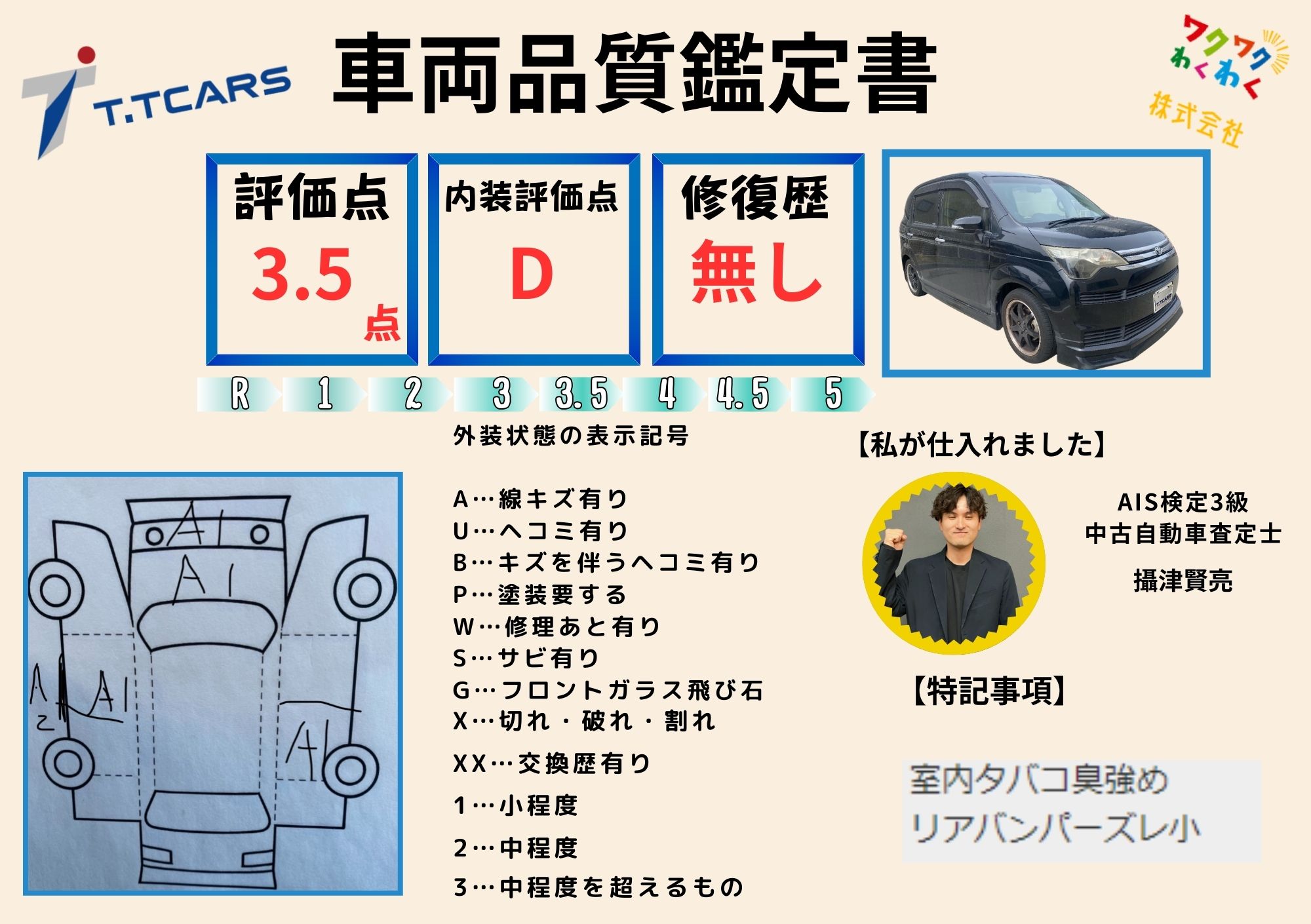 評価書 3.5点 修復歴なし
