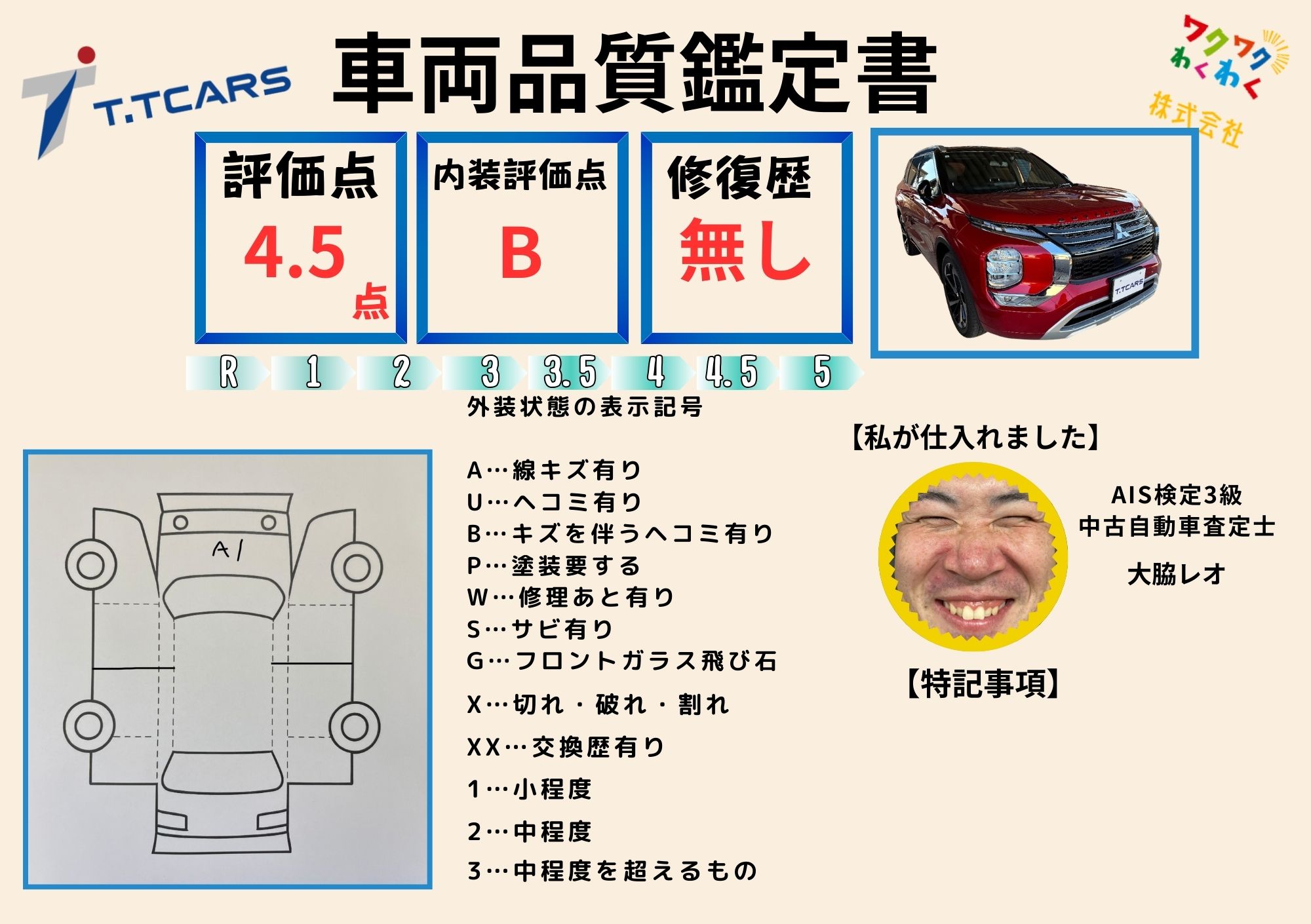 評価点4.5点 修復歴無し 評価書