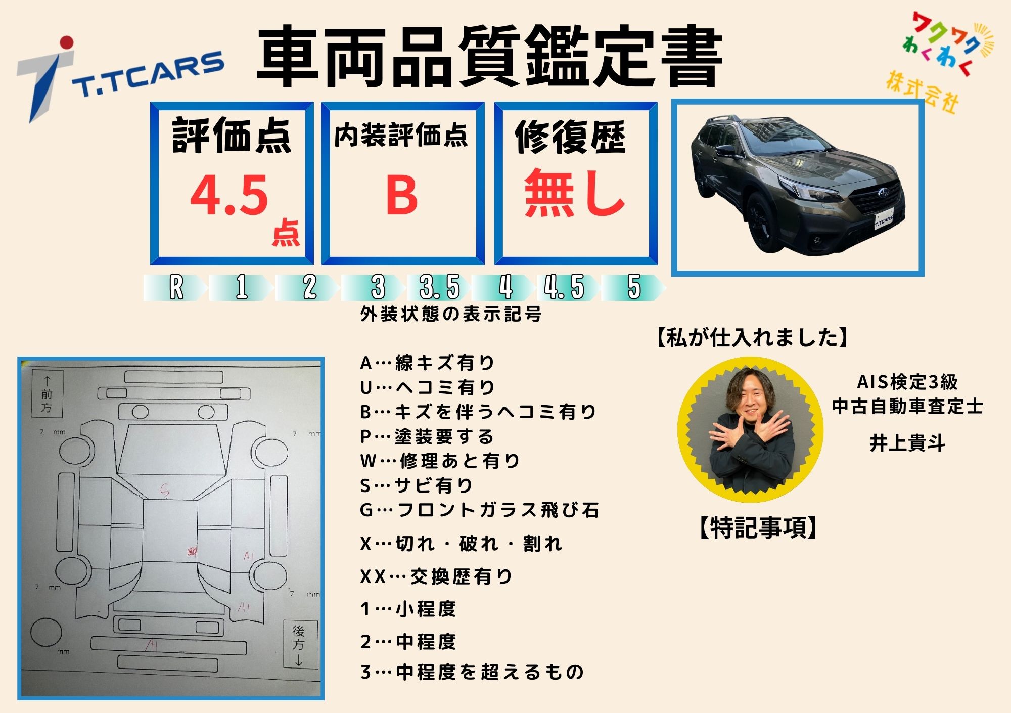 評価点4.5点 修復歴無し 評価書