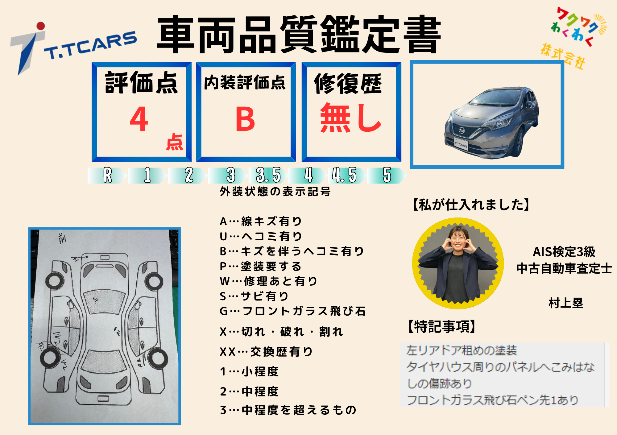 評価書 4点 修復歴なし