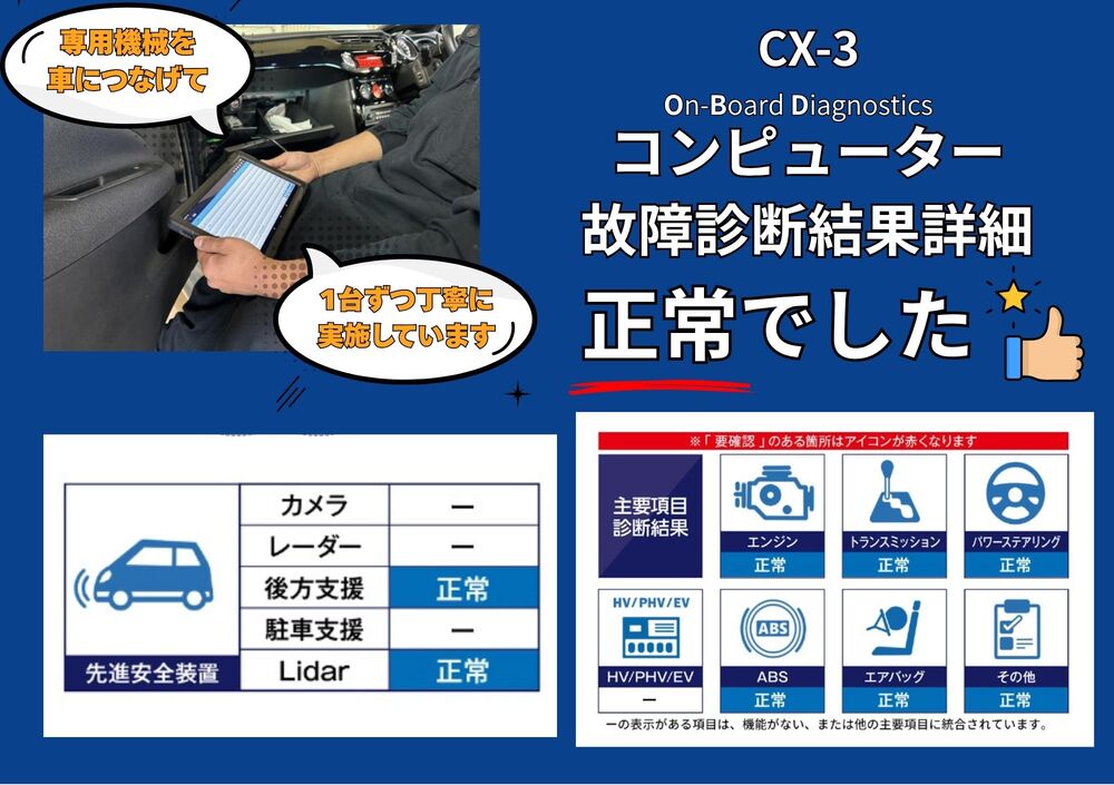 OBD故障診断結果を見る