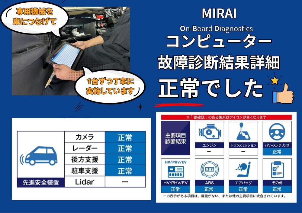 OBD故障診断結果を見る