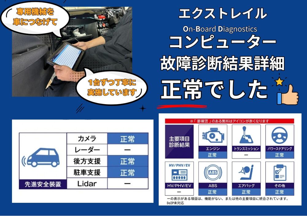 OBD診断結果・記録簿