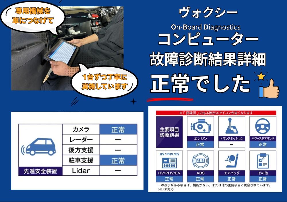 OBD診断結果・記録簿