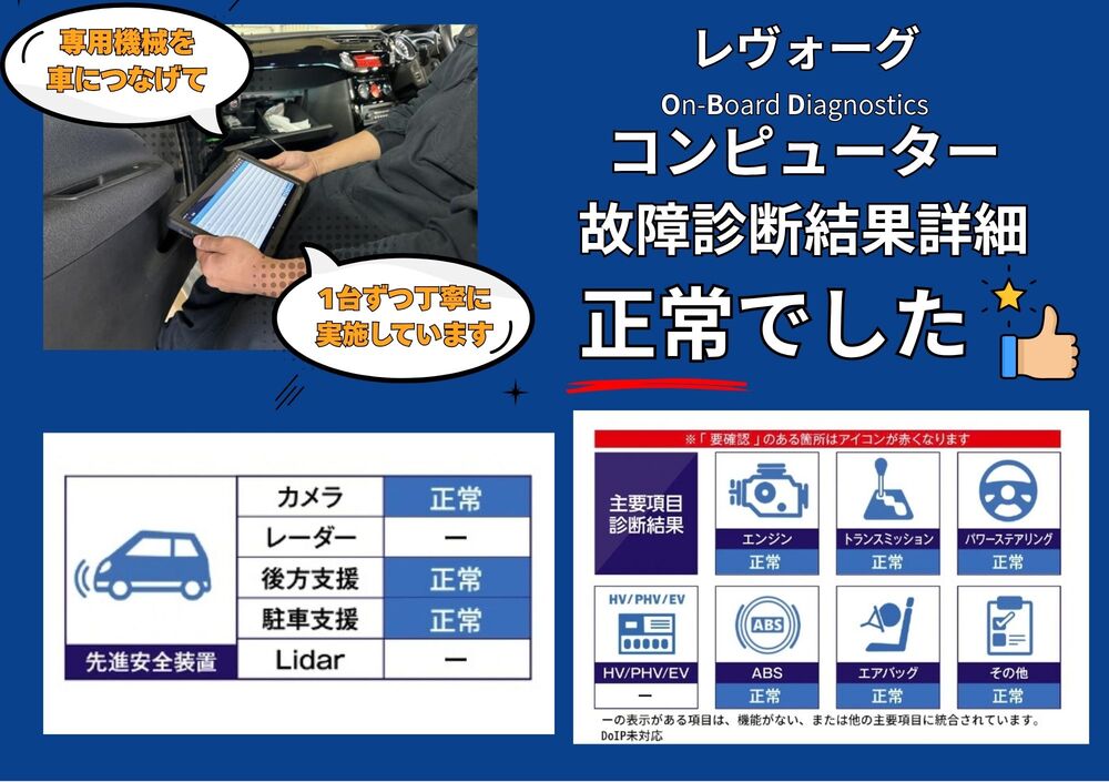 OBD診断結果・記録簿