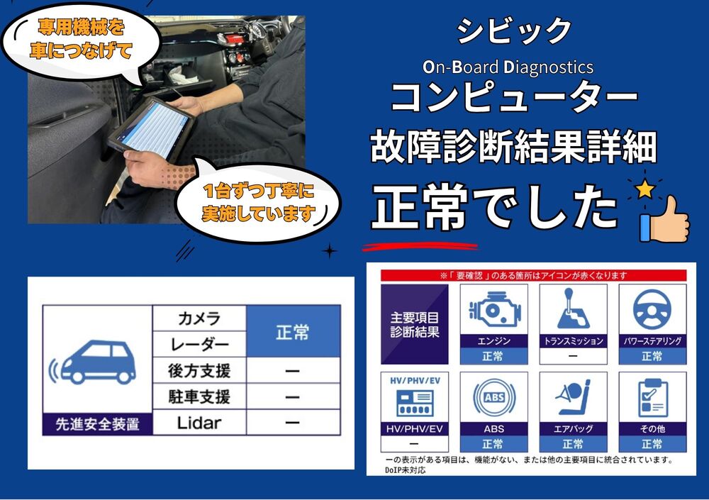 OBD診断結果