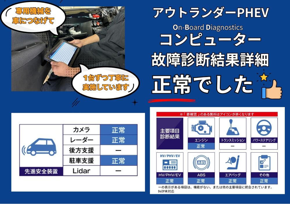 OBD診断結果・記録簿