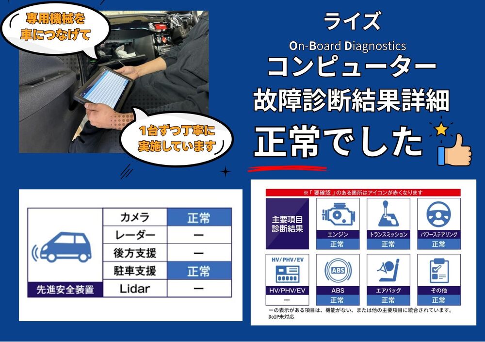 OBD診断結果・記録簿
