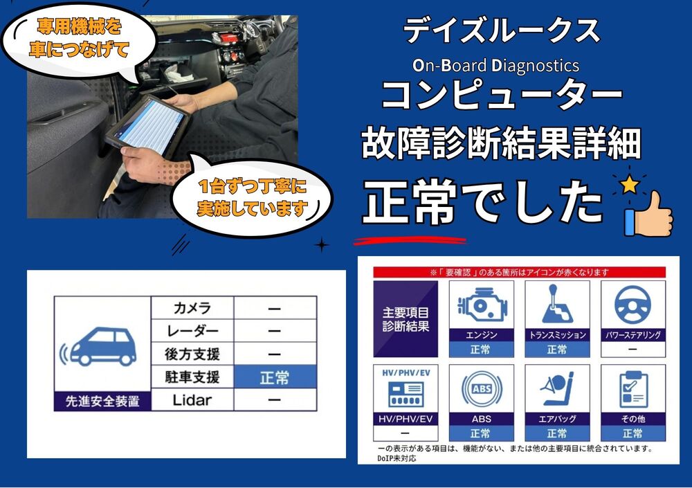 OBD診断結果・記録簿