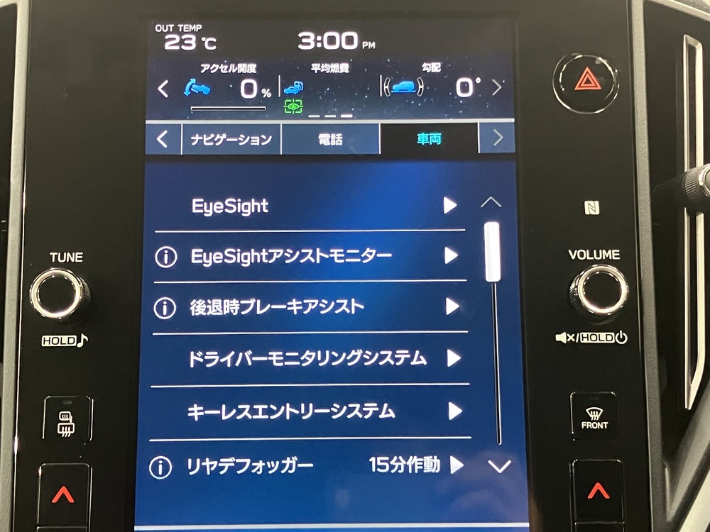 アイサイトXテクノロジー